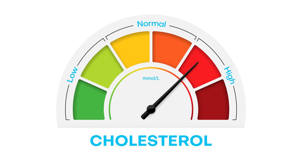 what happens ifmy cholesterol is too high